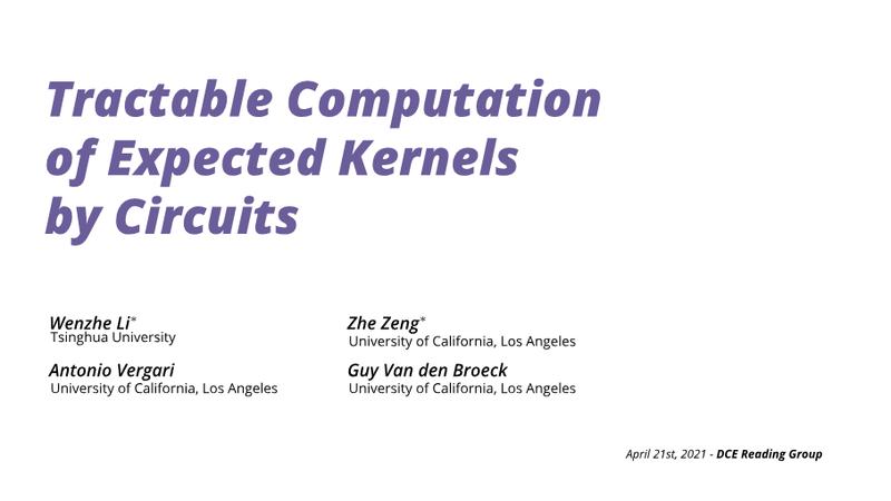 Tractable Computation of Expected Kernels by Circuits