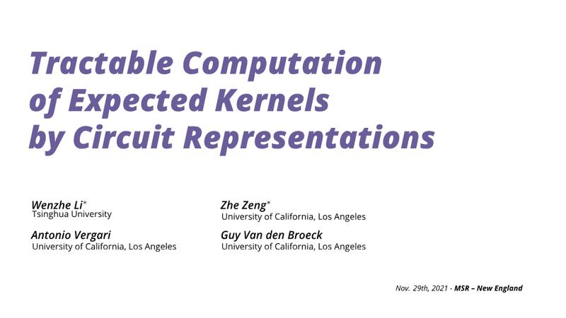 Tractable Computation of Expected Kernels by Circuits