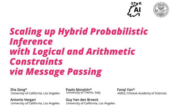 Scaling up Hybrid Probabilistic Inference with Logical and Arithmetic Constraints via Message Passing