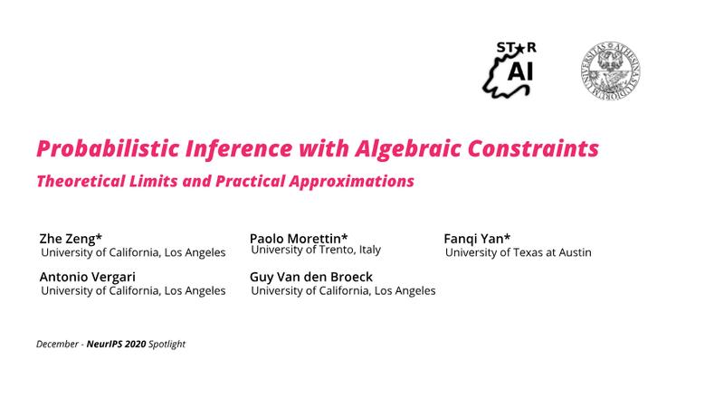 Probabilistic Inference with Algebraic Constraints: Theoretical Limits and Practical Approximations